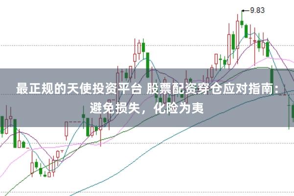 最正规的天使投资平台 股票配资穿仓应对指南：避免损失，化险为夷