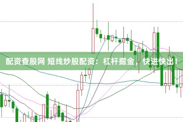 配资查股网 短线炒股配资：杠杆掘金，快进快出！