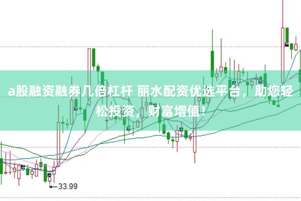 a股融资融券几倍杠杆 丽水配资优选平台，助您轻松投资，财富增值！