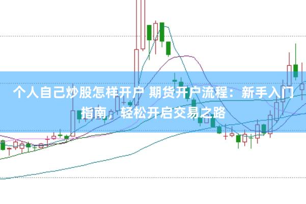 个人自己炒股怎样开户 期货开户流程：新手入门指南，轻松开启交易之路