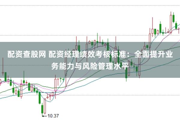 配资查股网 配资经理绩效考核标准：全面提升业务能力与风险管理水平
