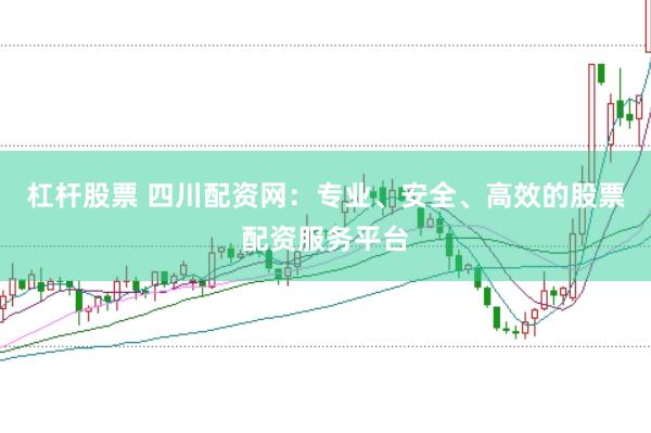 杠杆股票 四川配资网：专业、安全、高效的股票配资服务平台
