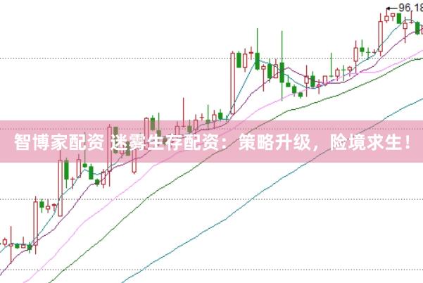 智博家配资 迷雾生存配资：策略升级，险境求生！