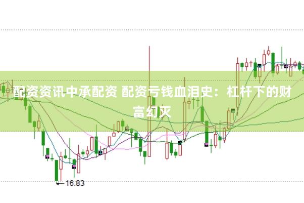 配资资讯中承配资 配资亏钱血泪史：杠杆下的财富幻灭