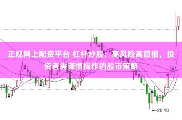 正规网上配资平台 杠杆炒股：高风险高回报，投资者需谨慎操作的股市策略