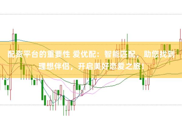 配资平台的重要性 爱优配：智能匹配，助您找到理想伴侣，开启美好恋爱之旅！