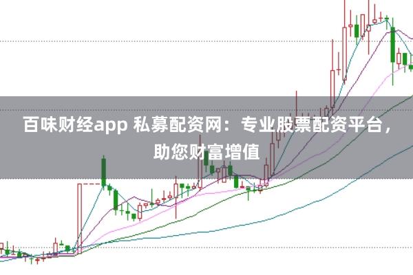 百味财经app 私募配资网：专业股票配资平台，助您财富增值