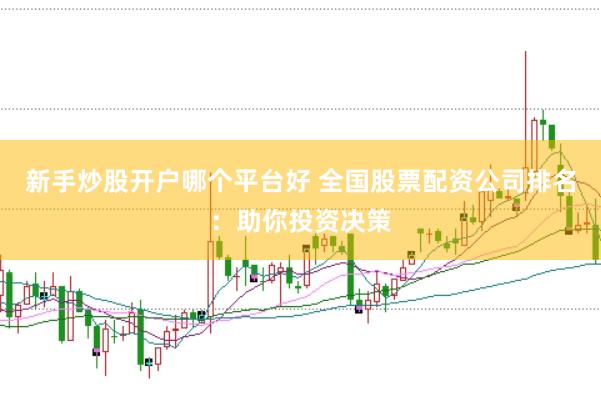 新手炒股开户哪个平台好 全国股票配资公司排名：助你投资决策