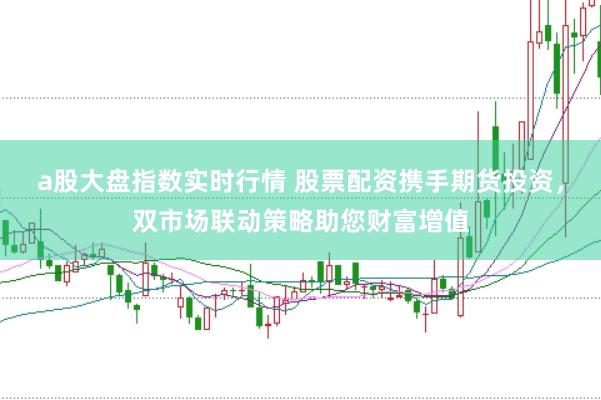 a股大盘指数实时行情 股票配资携手期货投资，双市场联动策略助您财富增值
