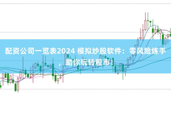 配资公司一览表2024 模拟炒股软件:零风险练手,助你玩转股市!