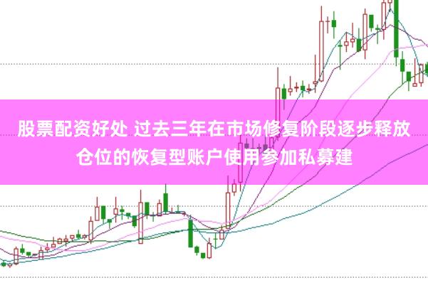 股票配资好处 过去三年在市场修复阶段逐步释放仓位的恢复型账户使用参加私募建