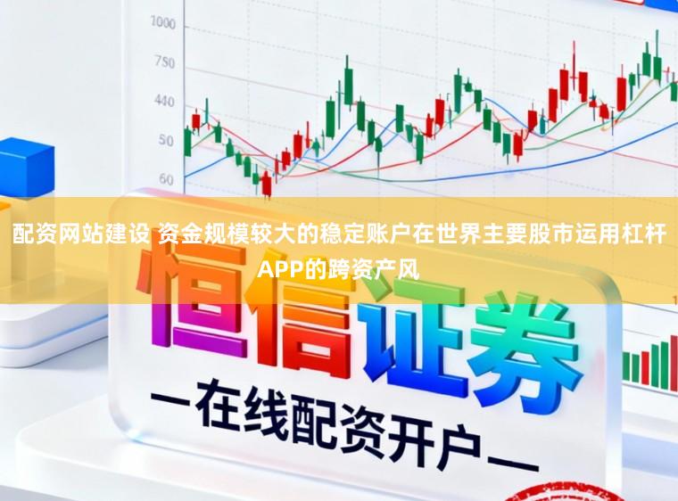配资网站建设 资金规模较大的稳定账户在世界主要股市运用杠杆APP的跨资产风